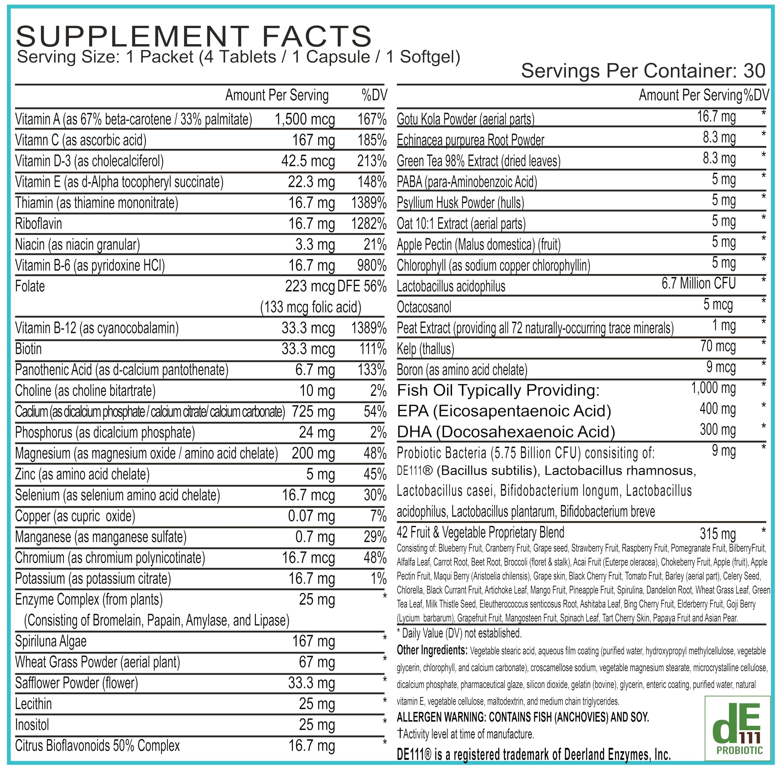 Women’s Daily Multivitamin Packs with Essential Vitamins and Minerals – Includes Vitamin D, C, E, A, B12 for Energy, Endurance, Immune Support, Bone and Skin Health – Complete 30-Day Supply