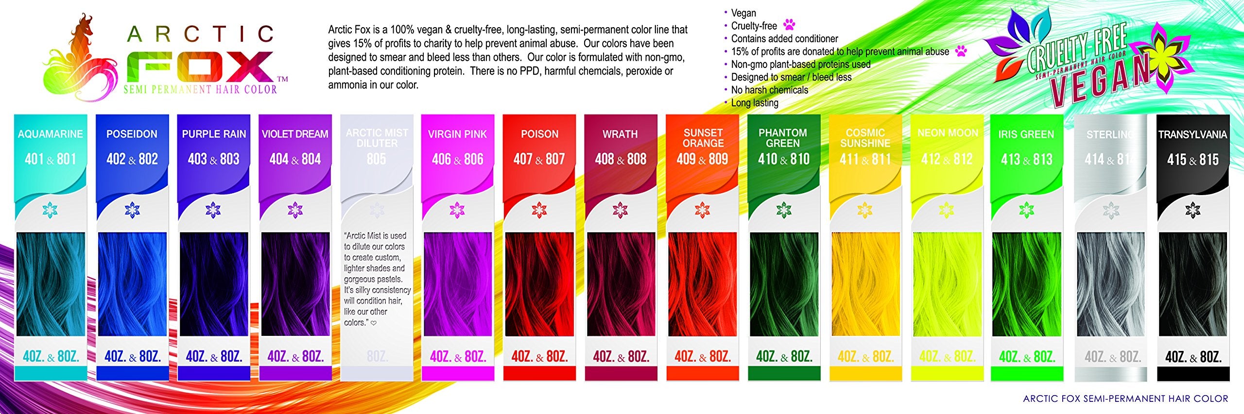 ARCTIC FOX Vegan and Cruelty-Free Semi-Permanent Hair Color Dye (4 Fl Oz, NEON MOON)