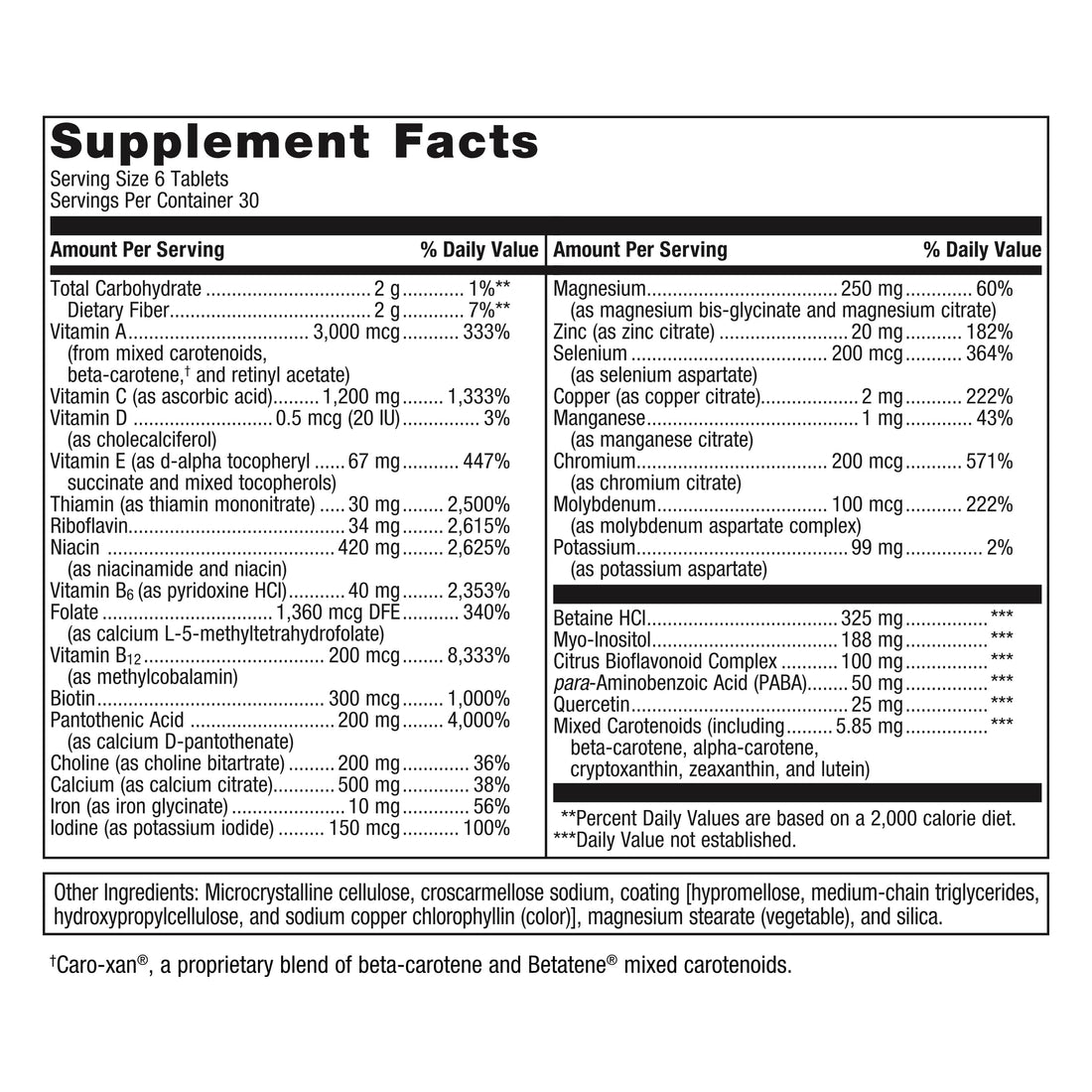 Metagenics Multigenics - Fast-Release Multivitamin & Multimineral Tablet - for Bone Health, Homocysteine Metabolism & Antioxidant Support* - Non-GMO & Gluten Free - 180 Tablets