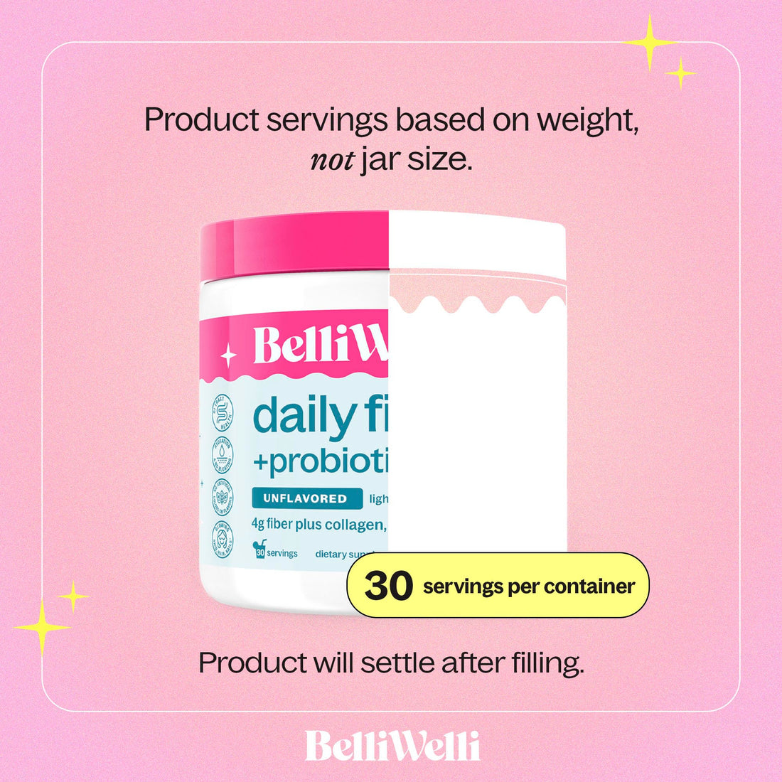 Belli Welli Unflavored Daily Fiber Supplement Powder with Collagen, Probiotics & Electrolytes | Supports Digestive Health, Gut Balance & Debloating, Sugar Free | 30 Servings