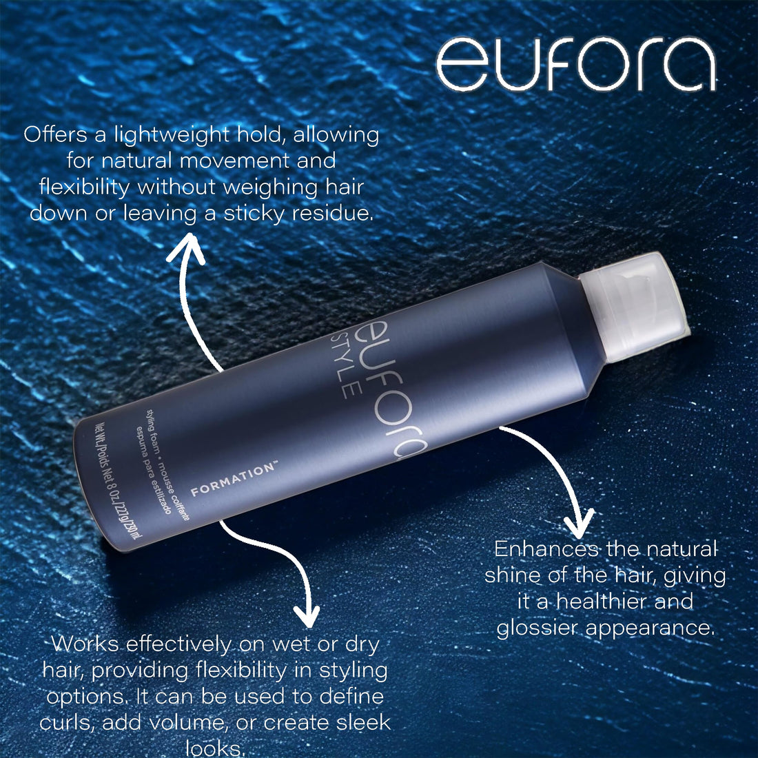 Eufora Formation Whipped Styling Solution (8 oz.)