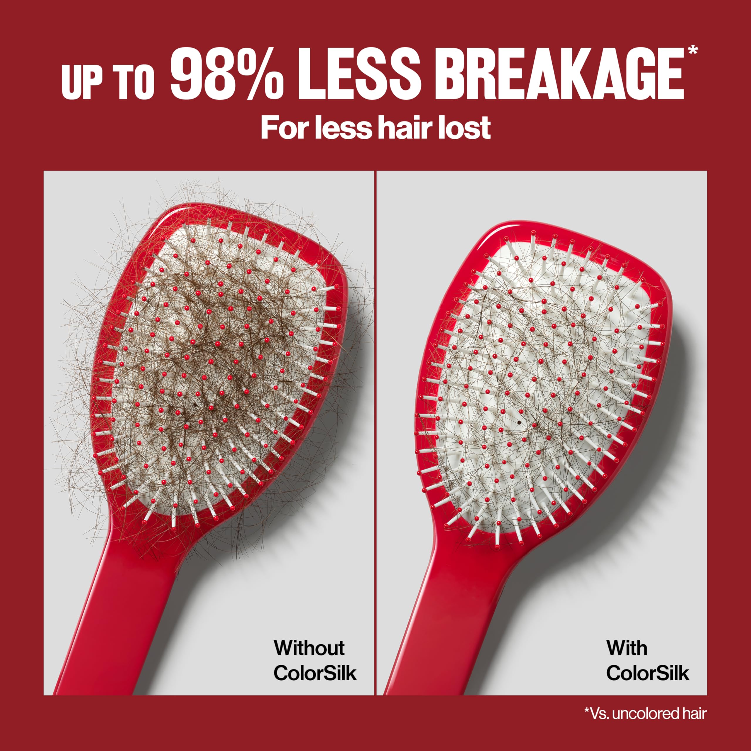 Revlon ColorSilk with Bond Repair Complex, Permanent Hair Color, 100% Gray Coverage, Ammonia Free Hair Dye, Vegan Keratin, 45 Bright Auburn (Pack of 3)