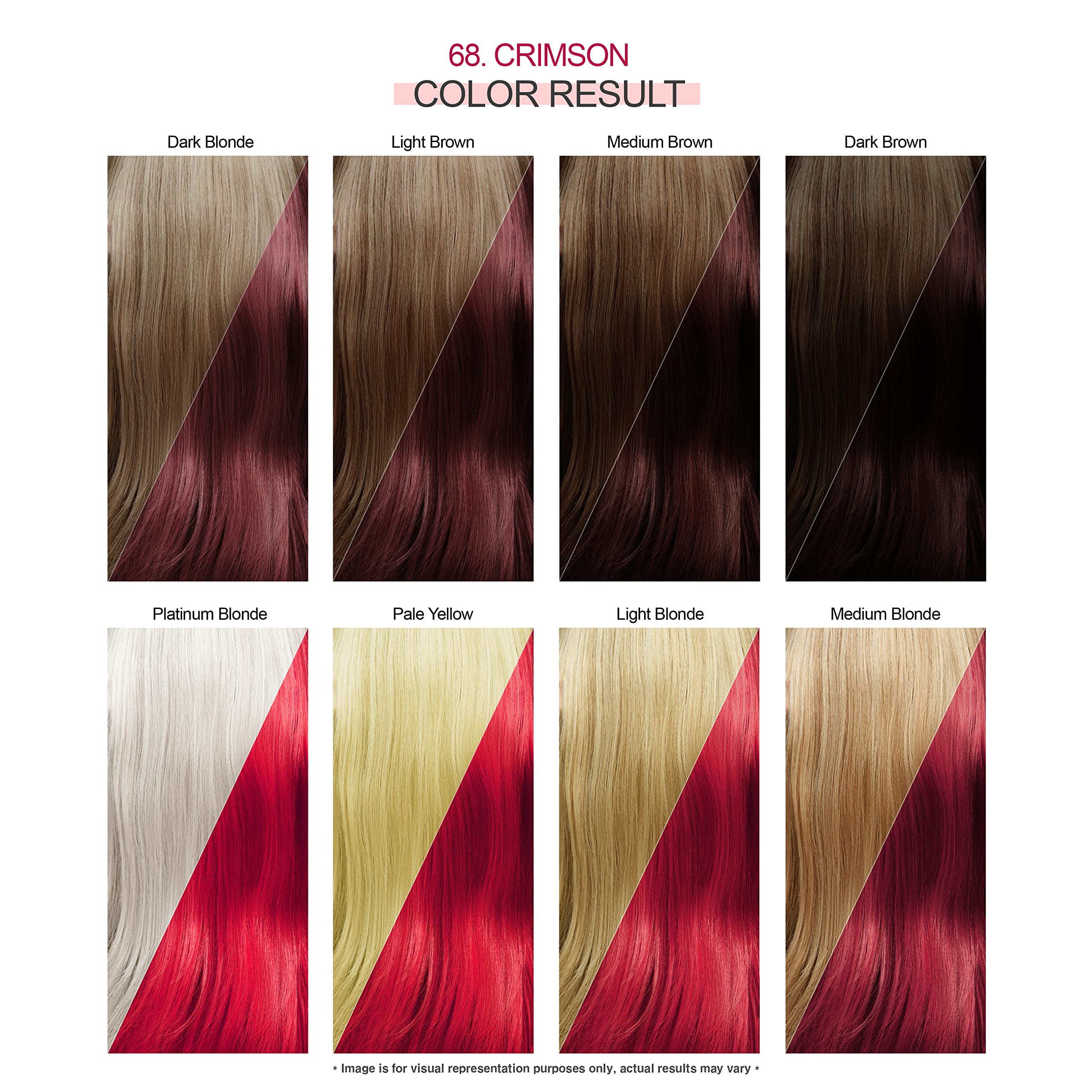Adore SemiPermanent Haircolor 068 Crimson 4 Ounce (118ml) (2 Pack)