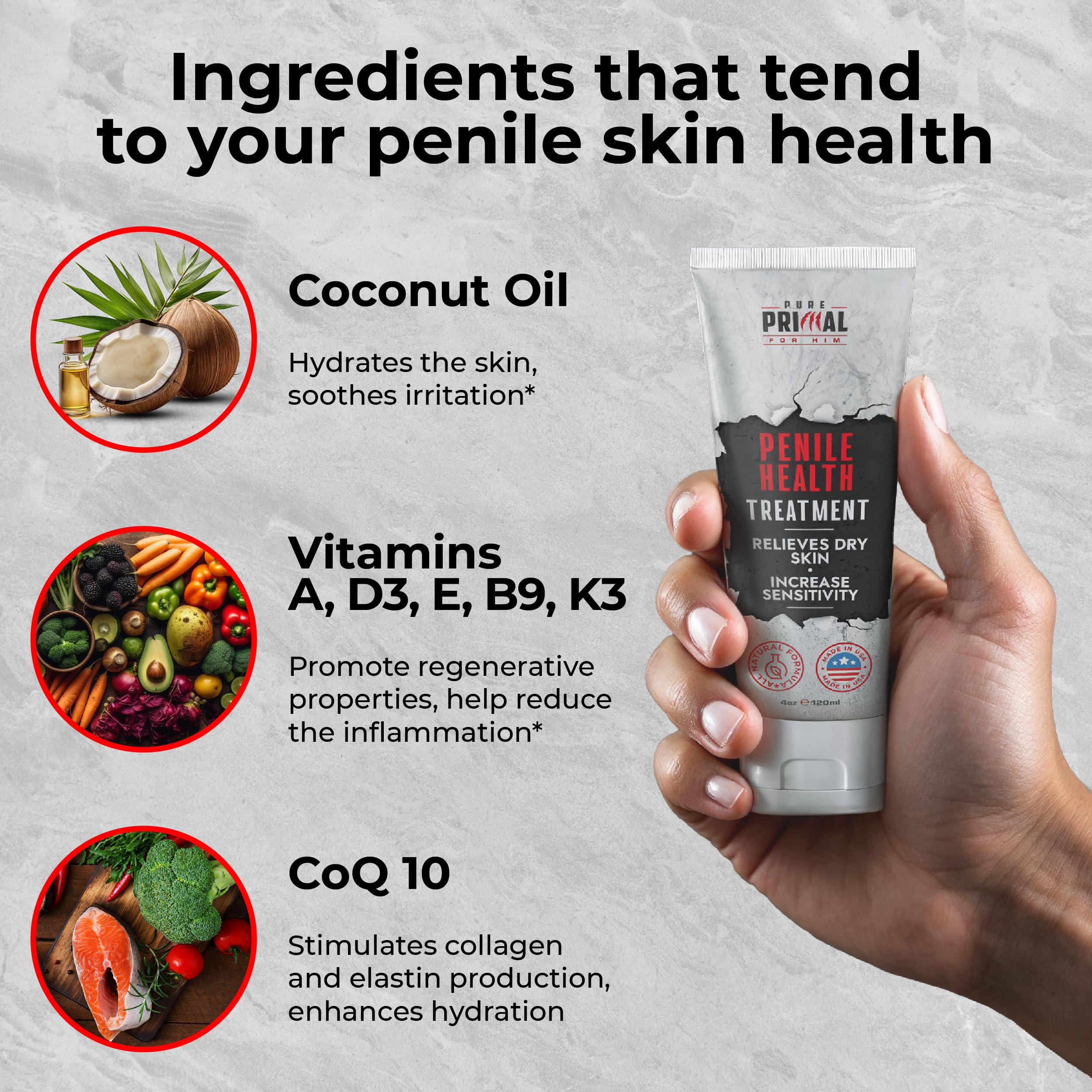 Pure Primal Premium Health Cream – Advanced Moisturizing Formula for Men – Soothing Lotion for Comfort, Hydration, and Skin Protection – 4 oz