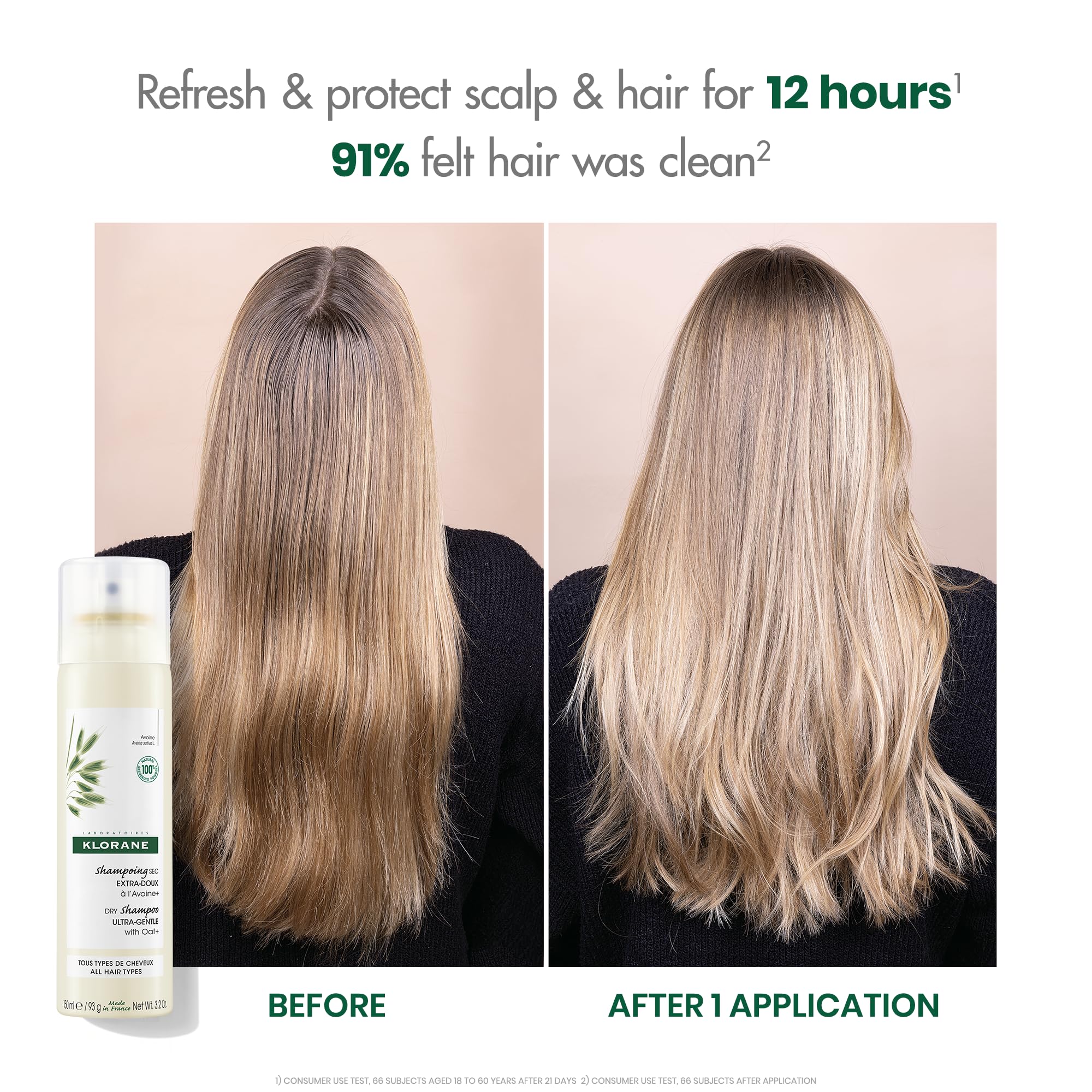 Klorane Dry Shampoo with Oat Milk, Ultra-Gentle, All Hair Types, No White Residue, Paraben & Sulfate-Free, 3.2 oz.