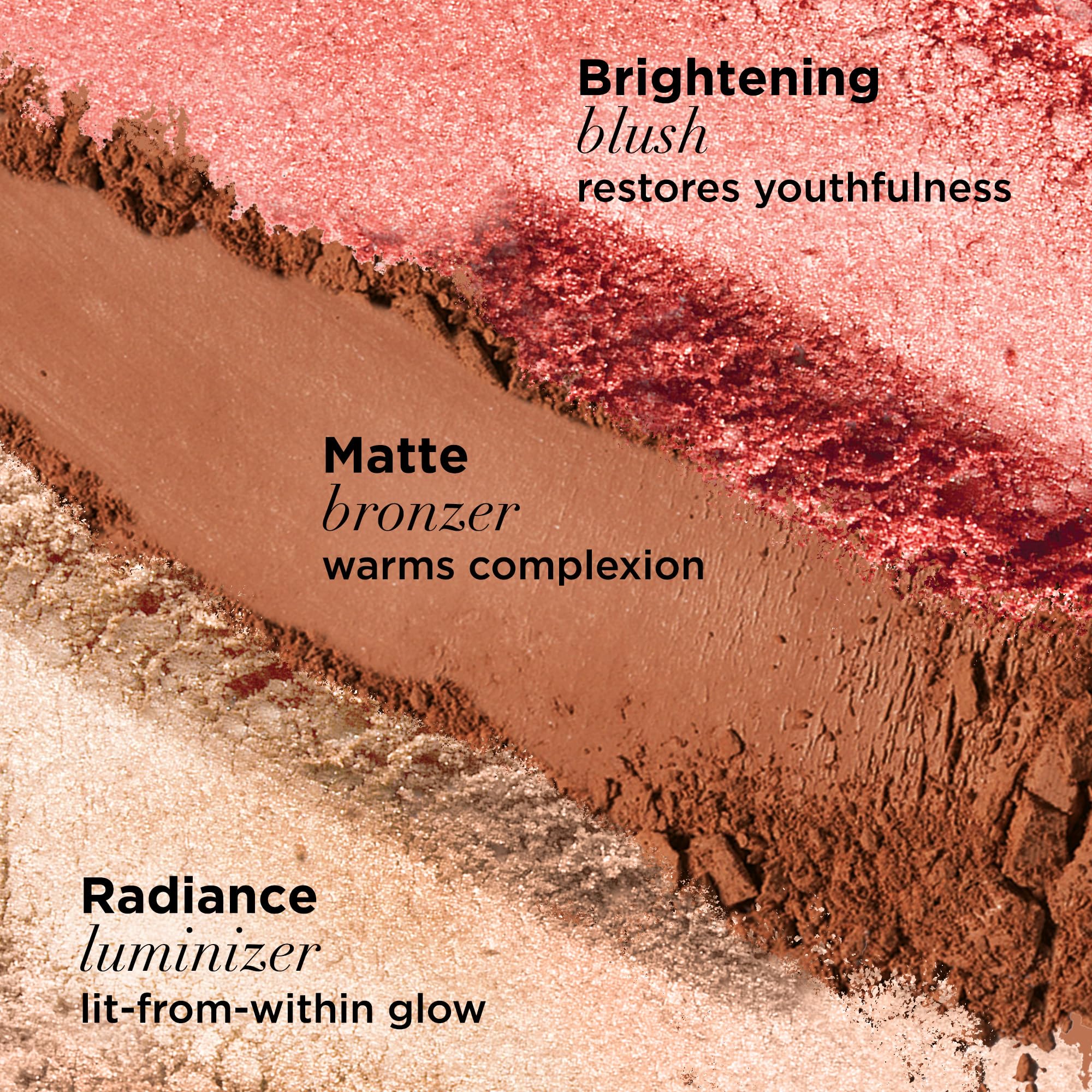 It Cosmetics Your Most Beautiful You Anti Aging Face Disc .78 Ounces/22.22 Grams by It Cosmetics