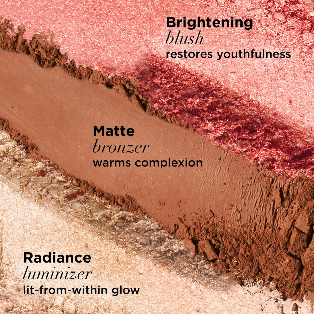 It Cosmetics Your Most Beautiful You Anti Aging Face Disc .78 Ounces/22.22 Grams by It Cosmetics