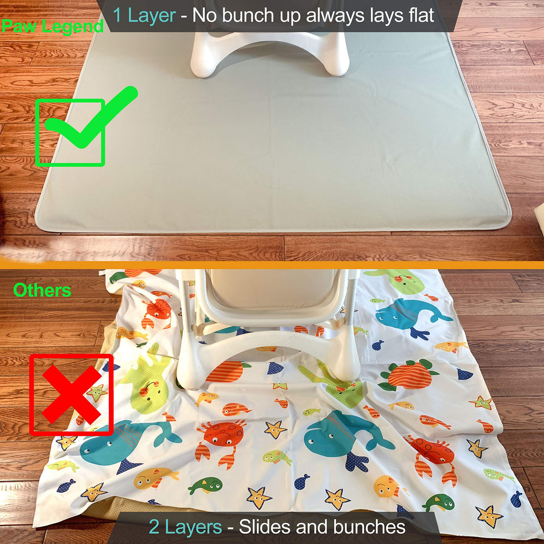 Paw Legend Washable Highchair Splat Floor Mat- Anti-Slip Silicone Spot Splash Mess Mat(53'' X 53'')-Food Catcher Art Craft Leak Proof Mat,Grey
