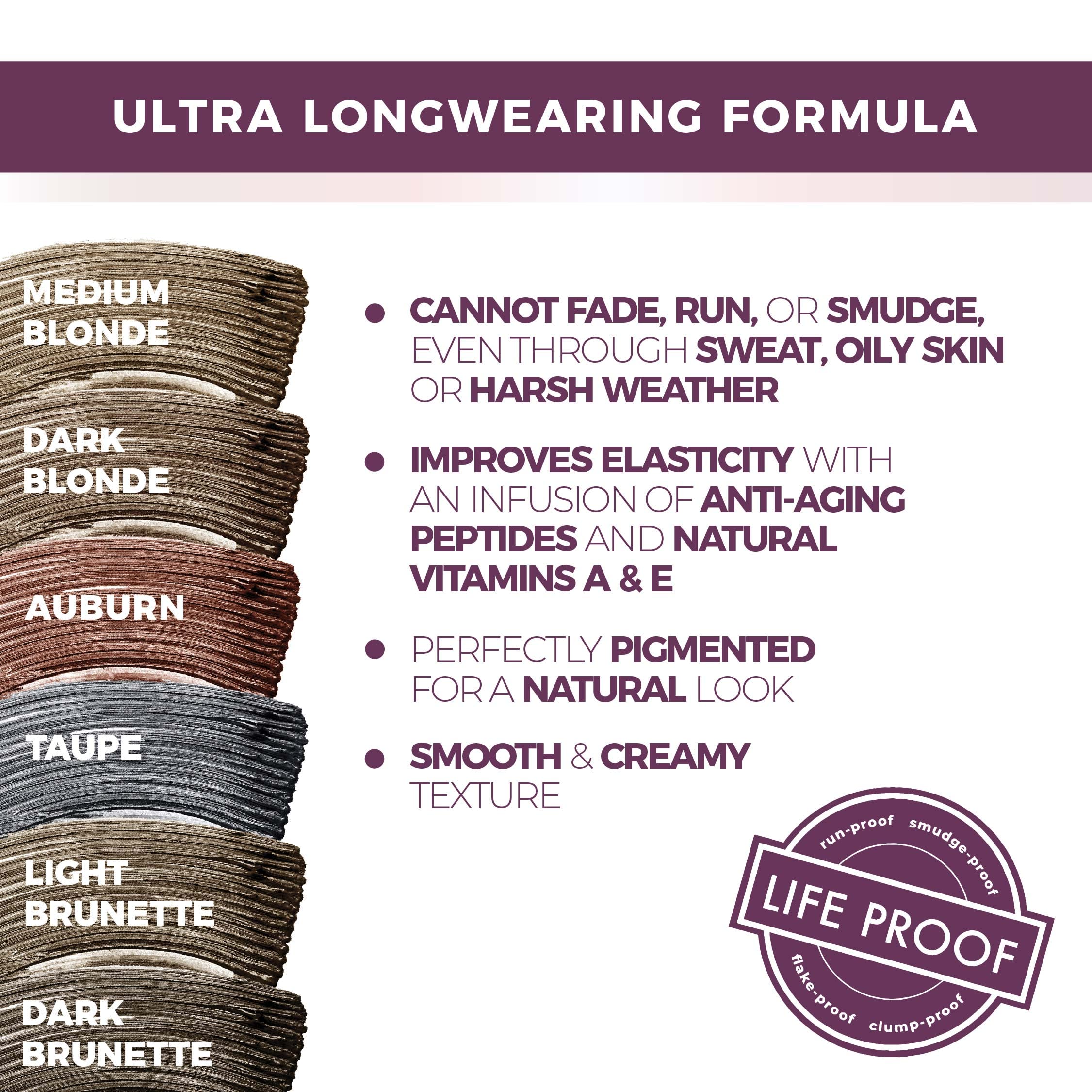 blinc Extreme Longwear Eyebrow Mousse, Auburn