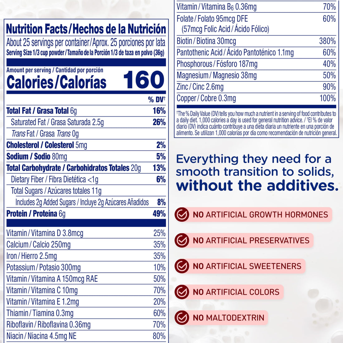 Enfagrow NeuroPro Toddler Nutritional Drink, Made with Real Milk, Brain-Building Omega-3 DHA, Nutrients and Prebiotics for Growth & Immune Support, Non-GMO, Toddler Milk Powder, 32 Oz Can
