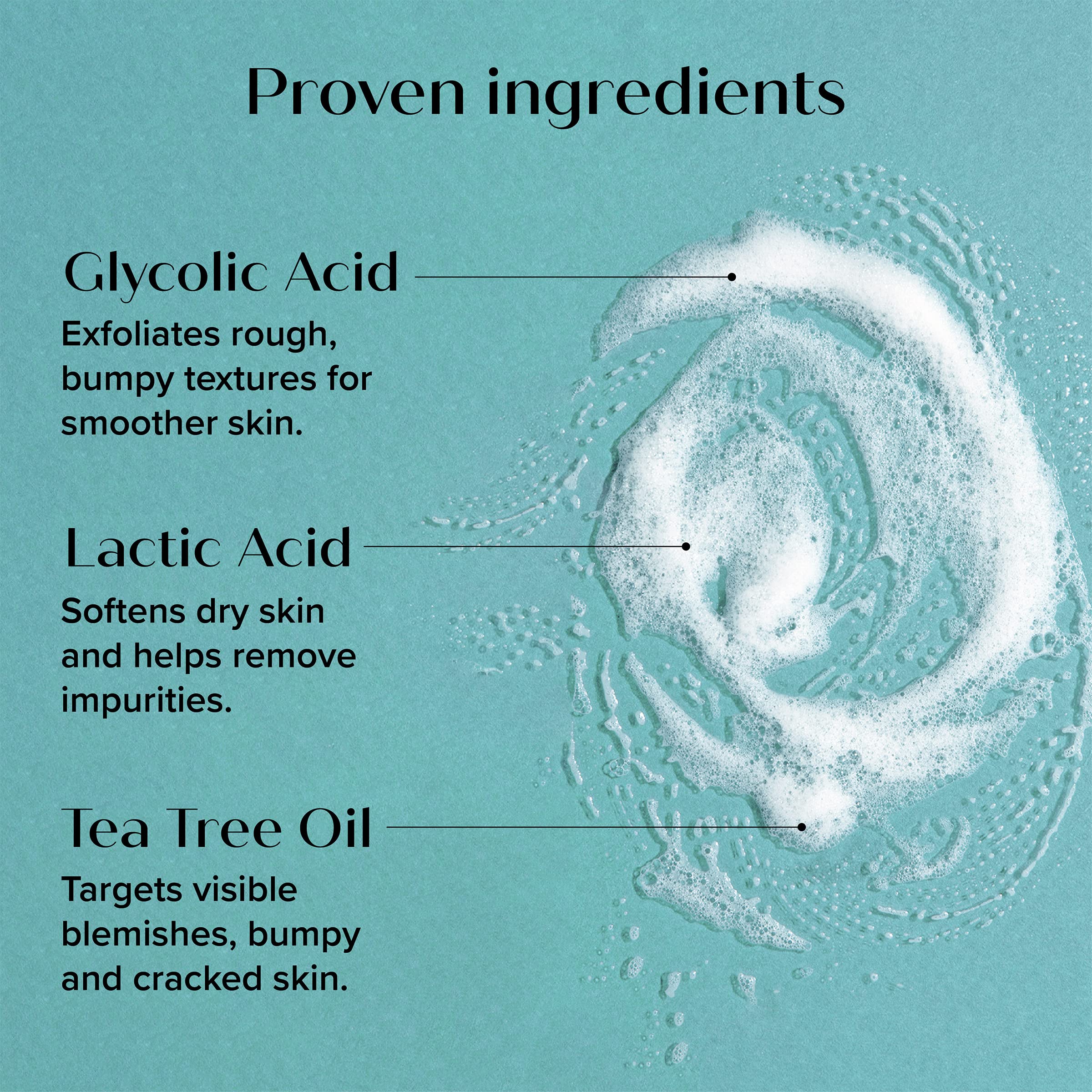 MEDIX Exfoliating Glycolic Acid Body Wash & Face Wash + Fragrance Free Retinol Body Lotion Skin Care Set | Crepey Skin Care Treatment | Lactic Acid Foaming Wash For KP Bumps, Keratosis Pilaris & Acne