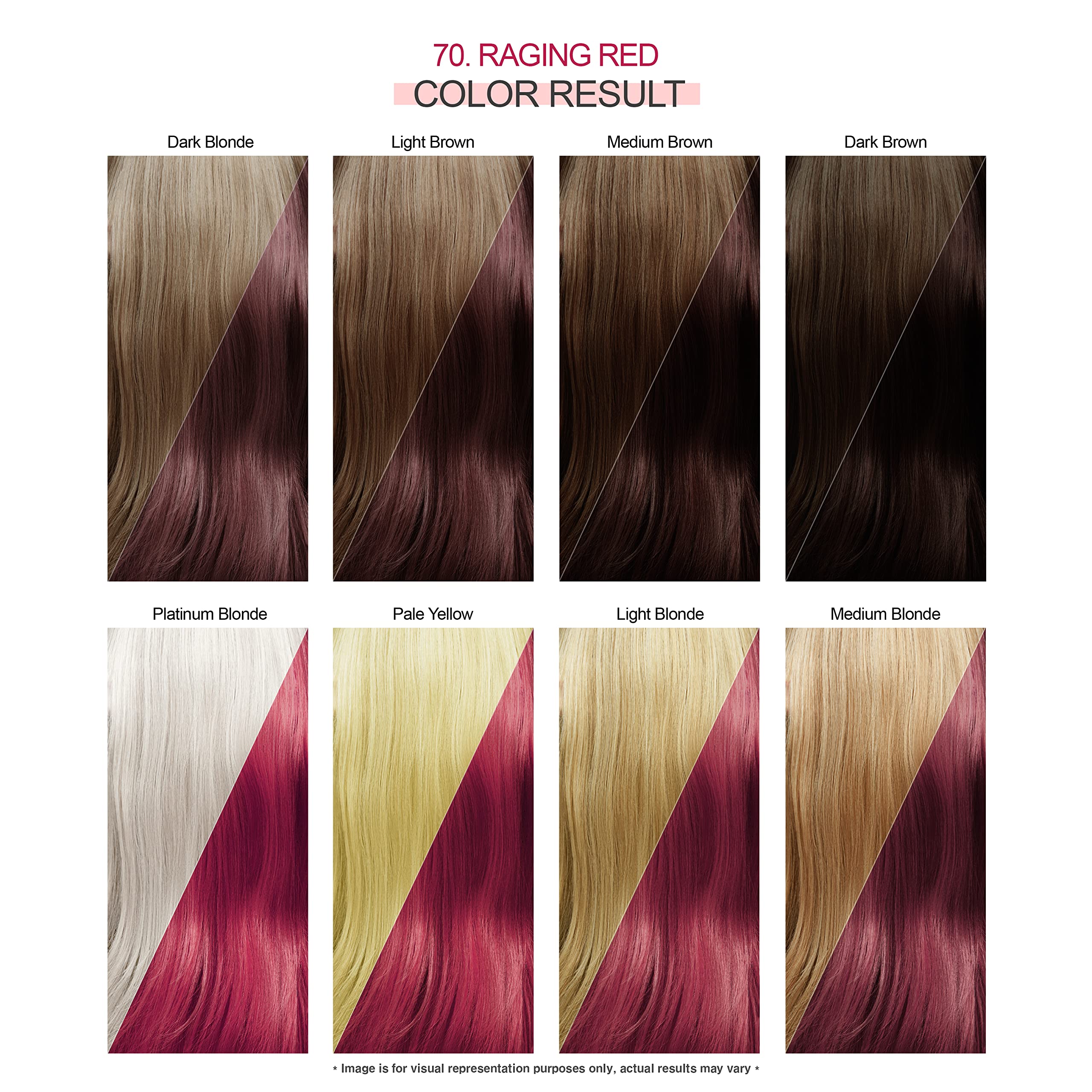 Adore Semi-Permanent Haircolor #070 Raging Red 4 Ounce (118ml) (2 Pack)