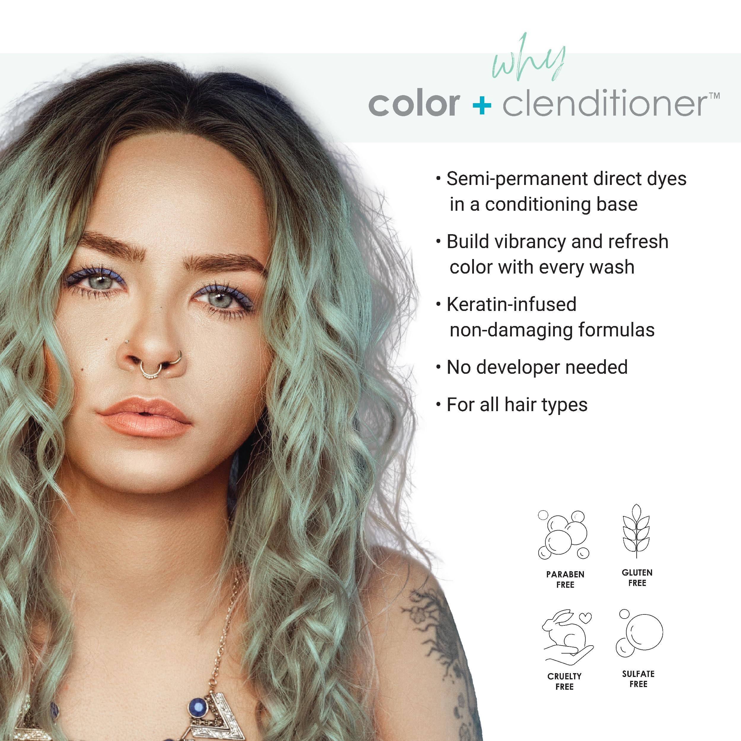 Keracolor Clenditioner Color Depositing Conditioner Colorwash - Instantly Infuse Color into Hair, 15 Colors | Cruelty Free : Mint