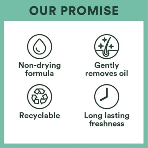 Batiste Dry Shampoo, Volumizing, 4.23