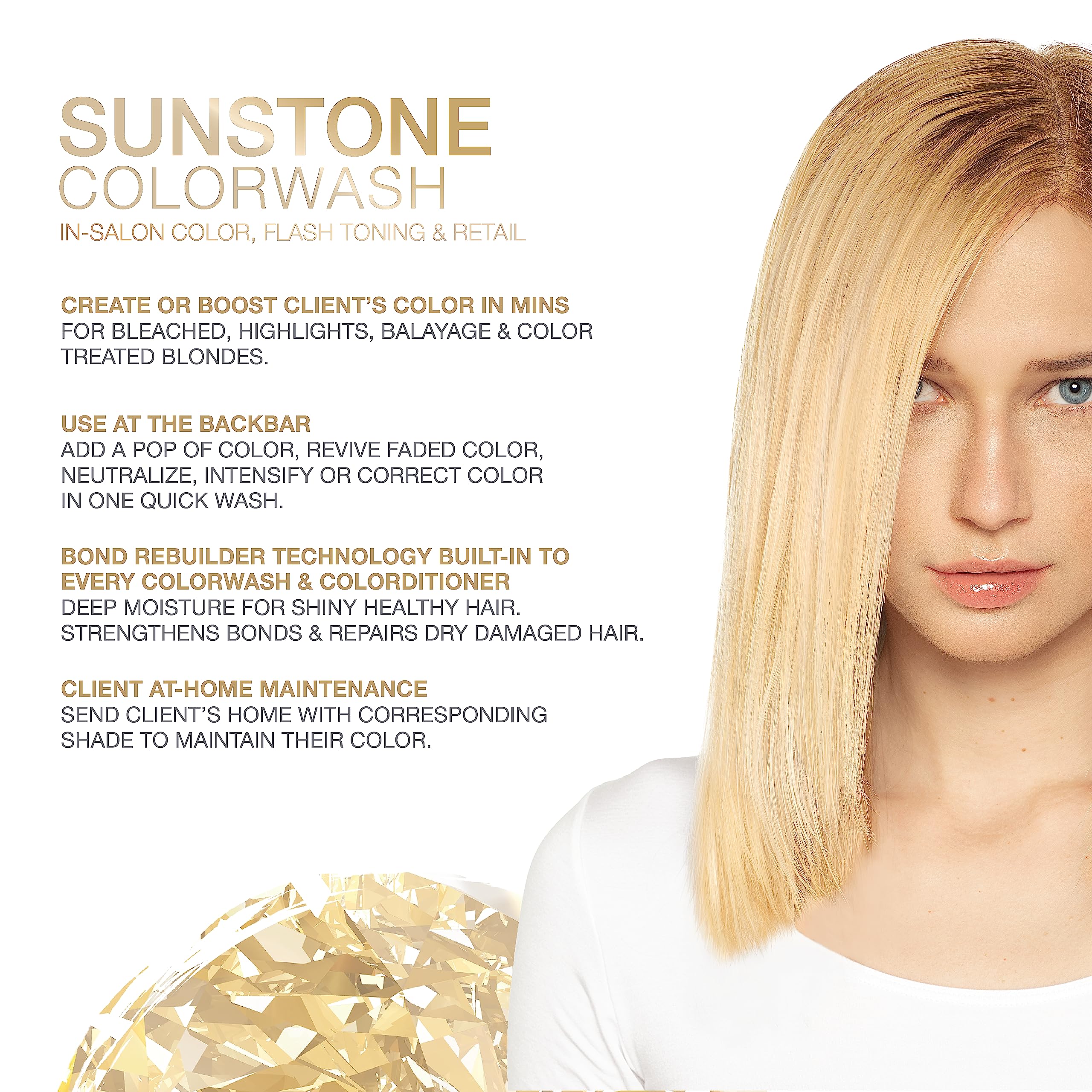 Gem Lites colorwash, SUNSTONE, 8.25 oz. by GEM LITES
