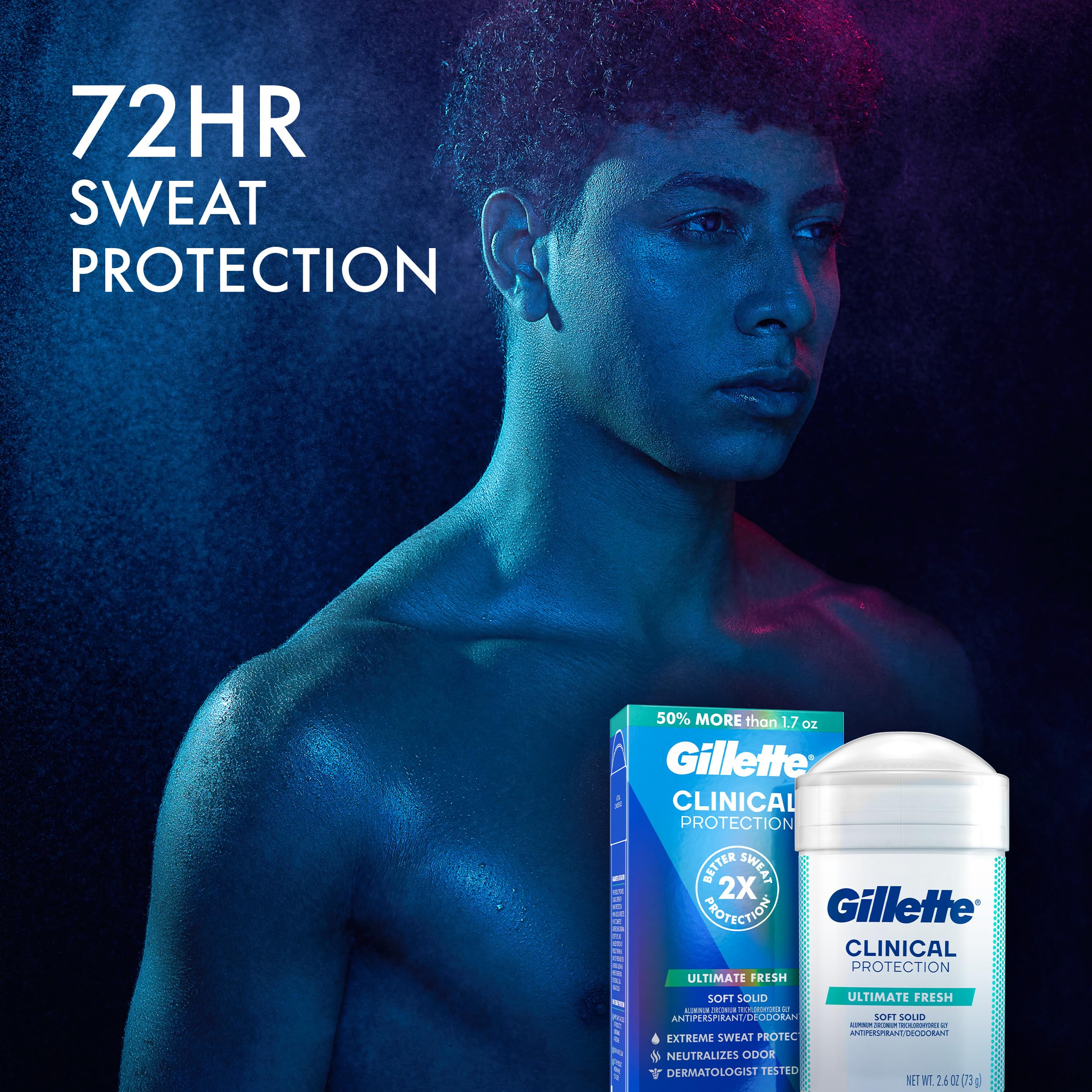 Gillette Clinical Antiperspirant and Deodorant for Men, 72hr Sweat & Odor Protection, Long Lasting Freshness, Anti-White Mark Technology, Soft Solid, Ultimate Fresh Scent, 2.6 oz