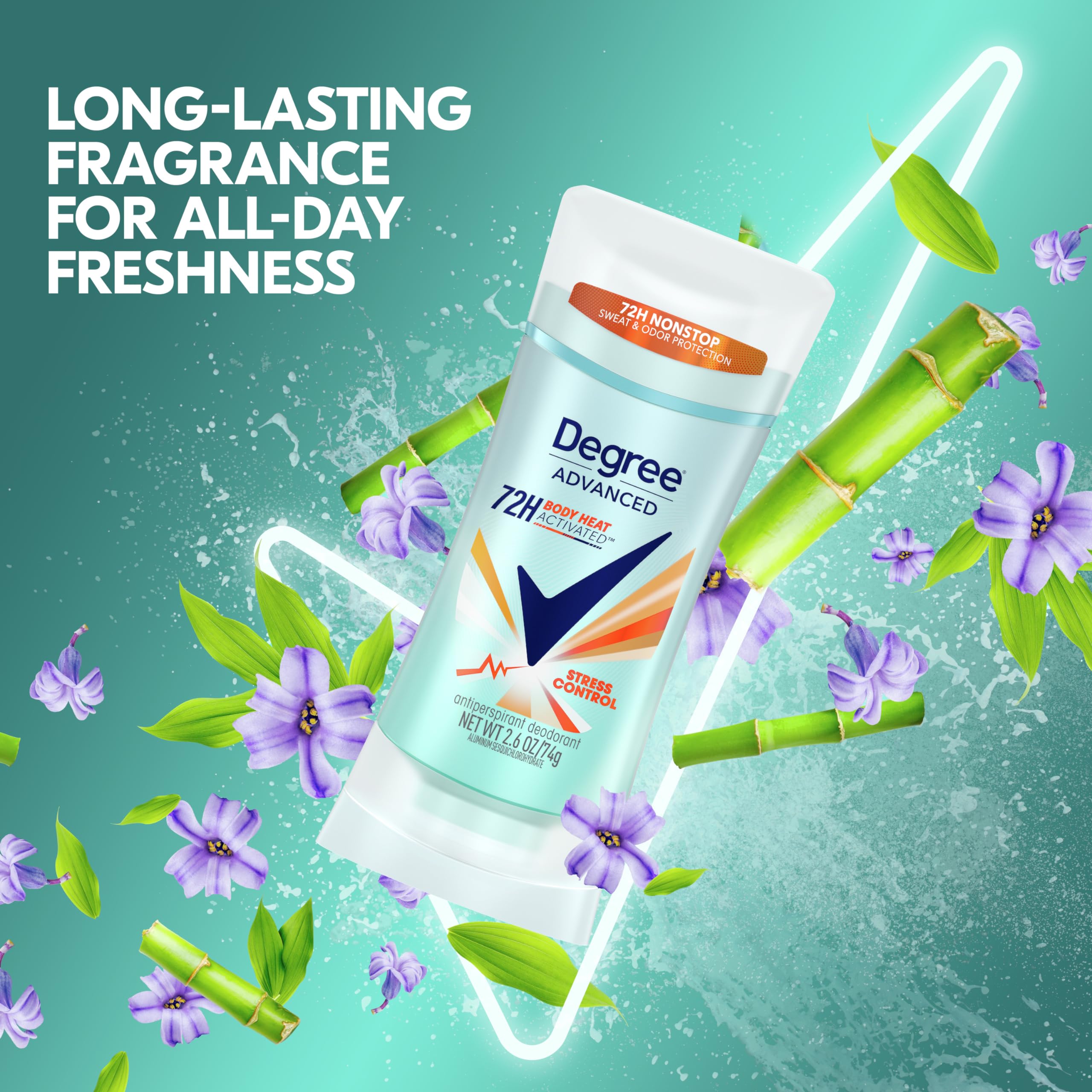 Degree Deodorant Women's Motion Sense Stress Control, 2.6 Ounce