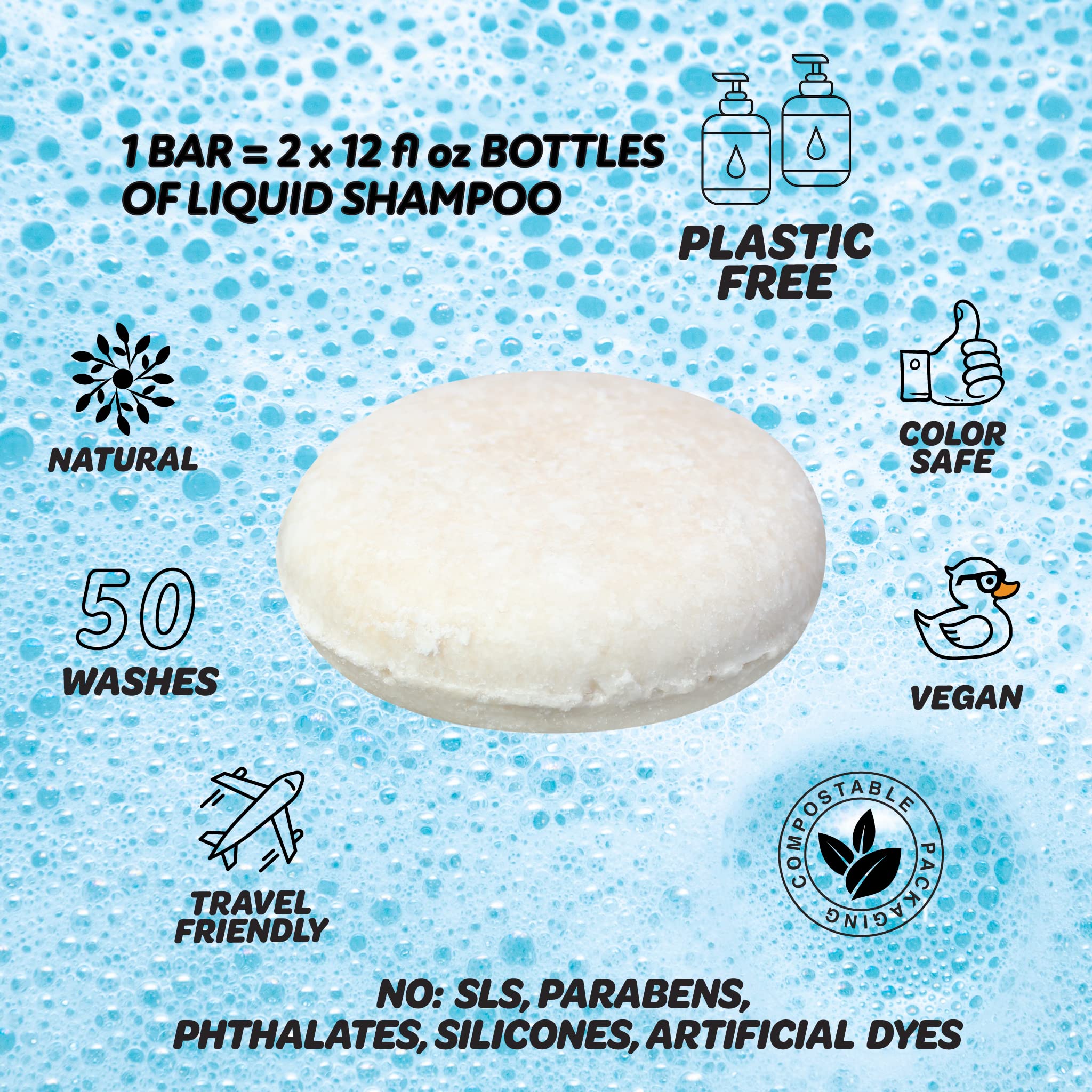 Shower Candy Natural Shampoo Bar for Normal Hair | Scent: Fresh Sea Mist | Travel shampoo