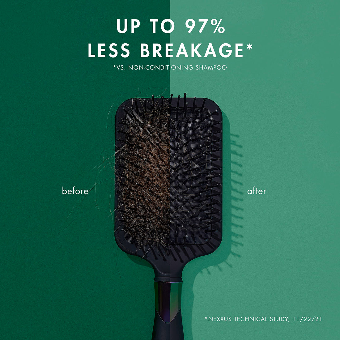 Nexxus Unbreakable Care Anti-Breakage Shampoo With Keratin, Collagen, Biotin For Fine And Thin Hair Sulfate Free Shampoo 13.5 oz