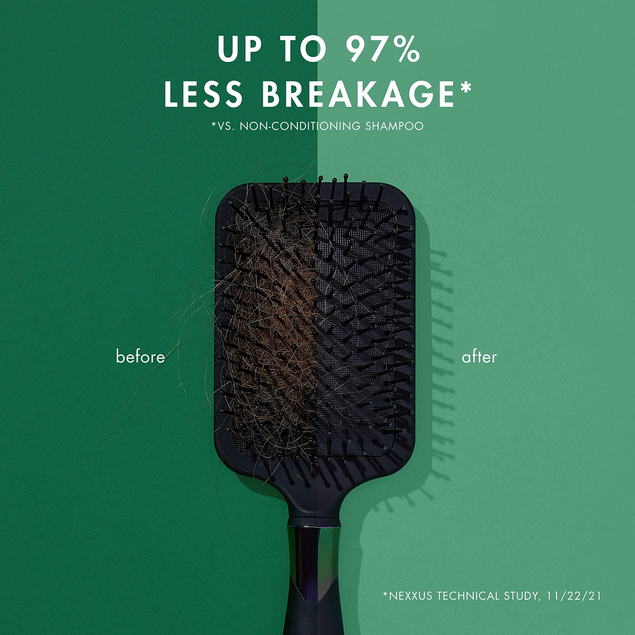 Nexxus Unbreakable Care Shampoo Conditioner and Leave-In Spray 3 Pack For Fine and Thin Hair with Keratin Collagen Biotin 13.5 oz 6 oz