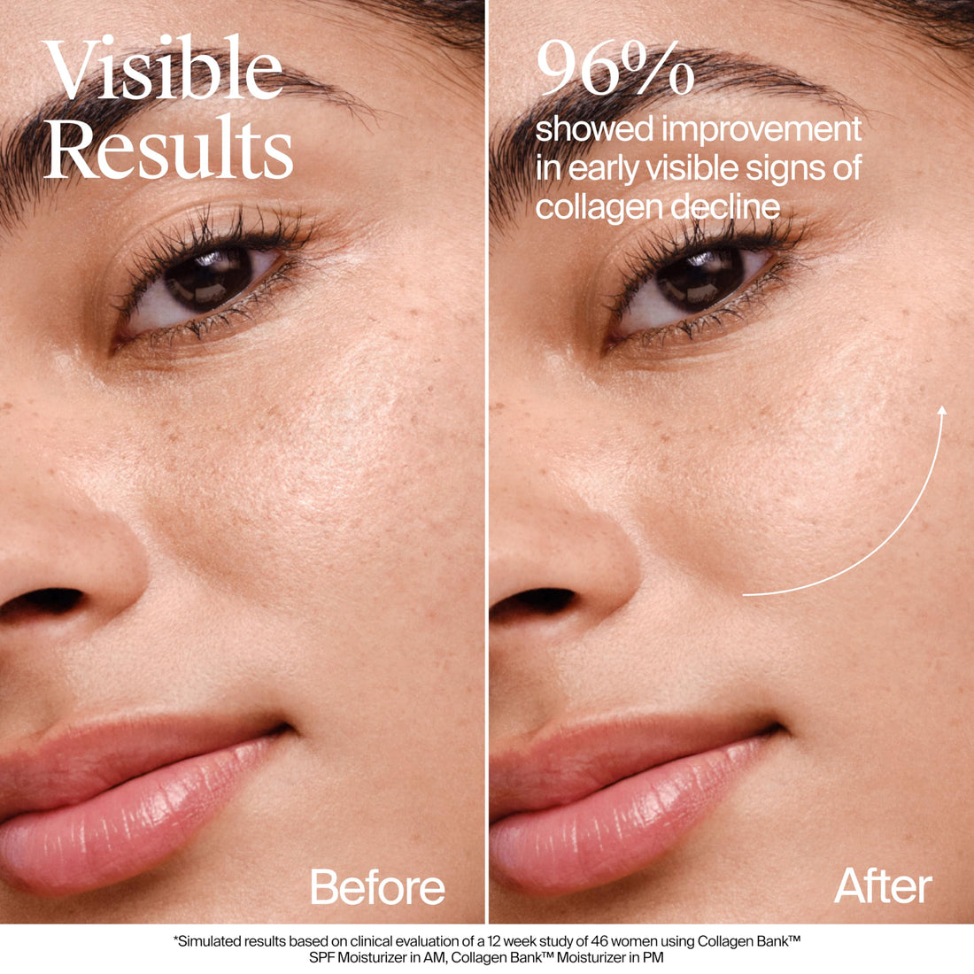 Neutrogena Collagen Bank Face Moisturizer, Daily Anti-Aging Face & Neck Collagen Cream with Bakuchiol, Face Lotion to Support Skin’s Natural Collagen for Visibly Plump Skin, 2.7 fl. oz