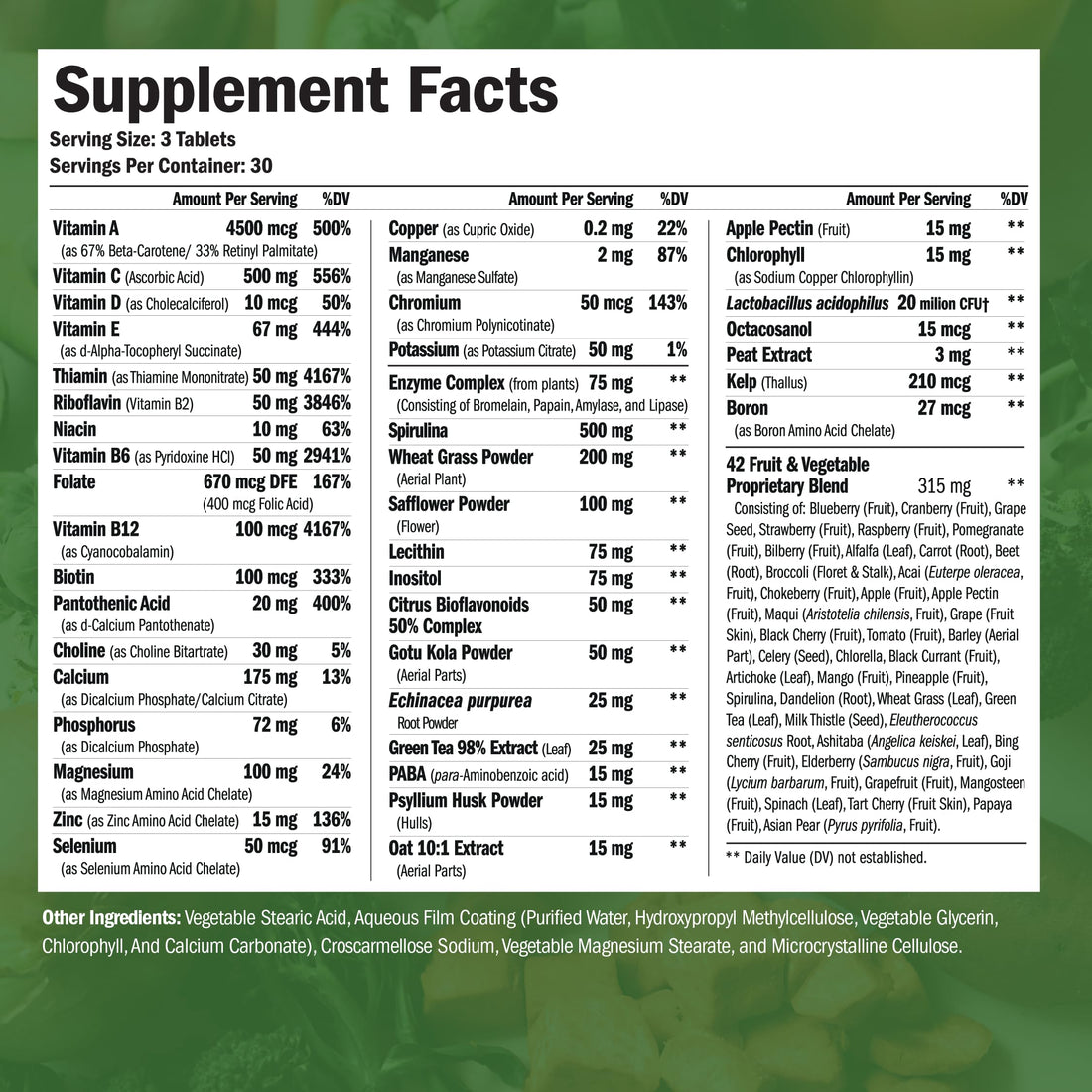 Vegan Multivitamins for Women & Men - Multivitamin & Multimineral Supplements for Energy, Focus and Overall Health. Daily Vegan Vitamins A, C, D, E & B12, Zinc, Calcium, Magnesium & More. 90 Tablets