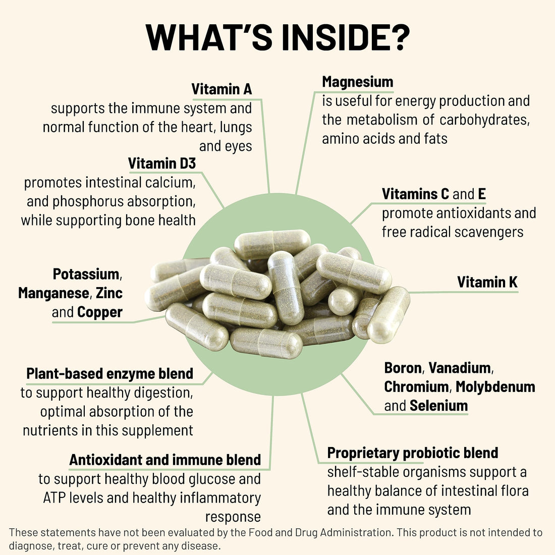 Mountain Peak Nutritionals Ultra High Multivitamin - Helps Support Well Being - Complete w/Vitamin A, Vitamin B12 & Probiotic Formula - Hypoallergenic Dietary Supplement (180 Vegetarian Capsules)