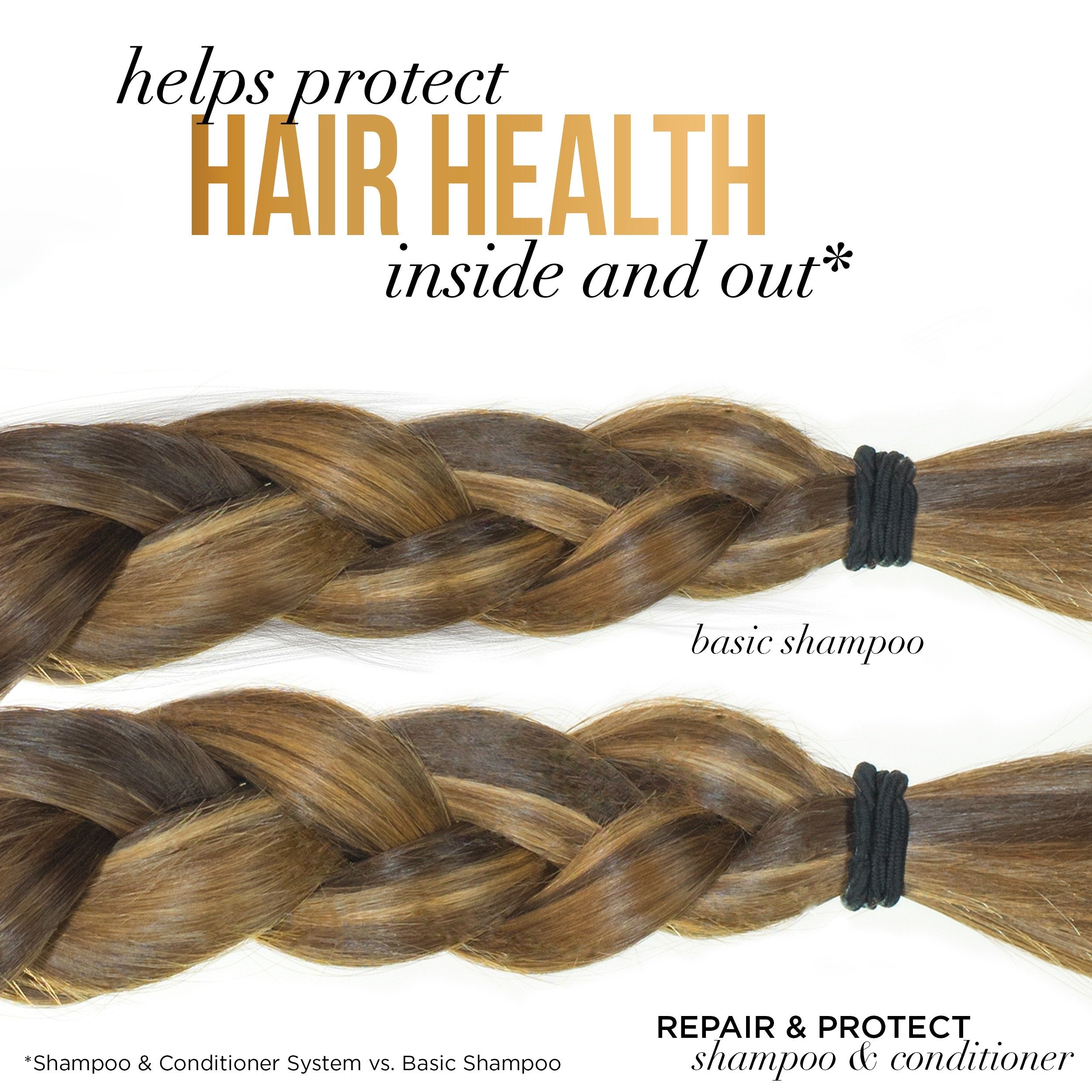 Pantene Pro-V Repair & Protect Shampoo 25.4 Fl Oz