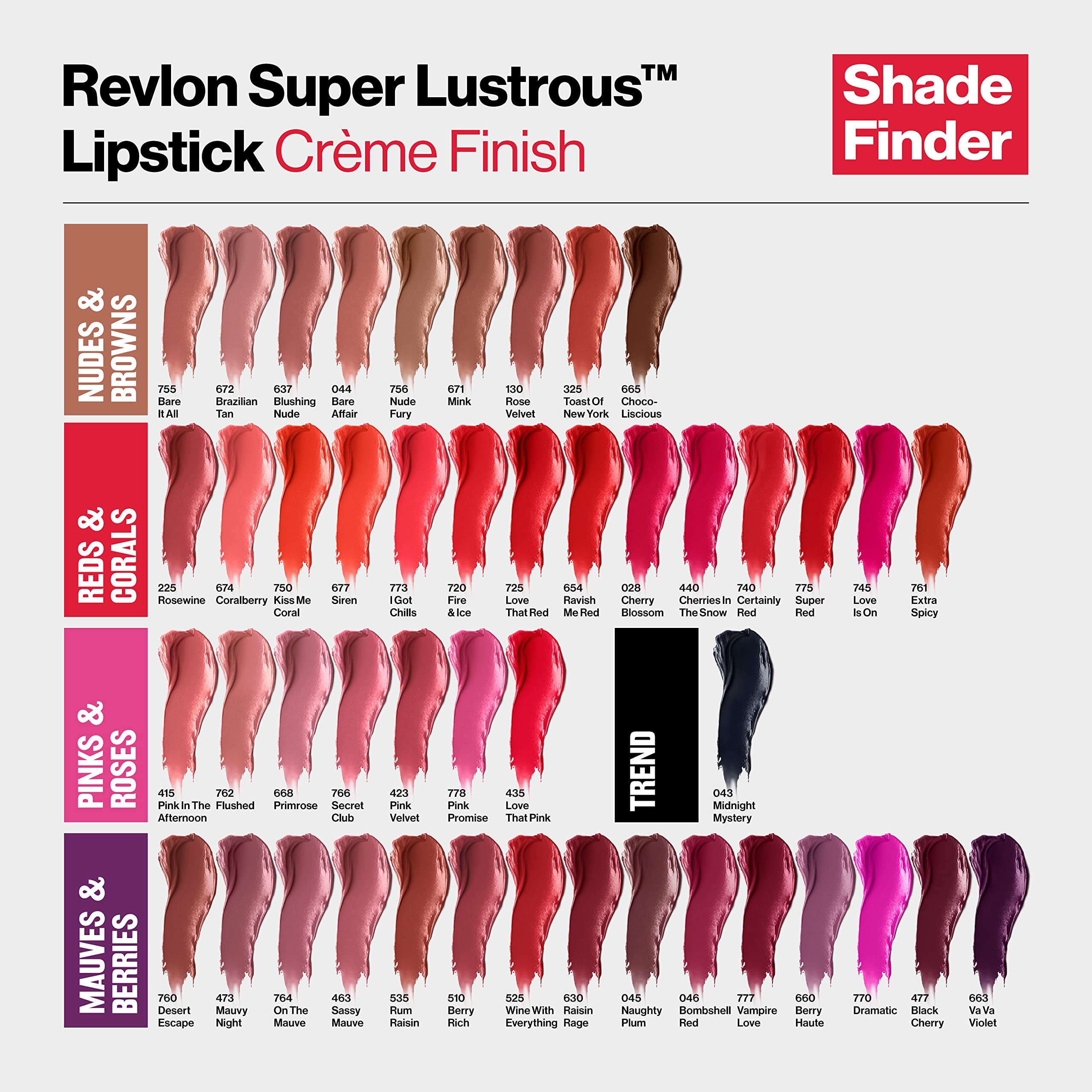 Revlon Super Lustrous Lipstick, High Impact Lipcolor with Moisturizing Creamy Formula, Infused with Vitamin E and Avocado Oil in Red / Coral, Cherry Blossom (028)