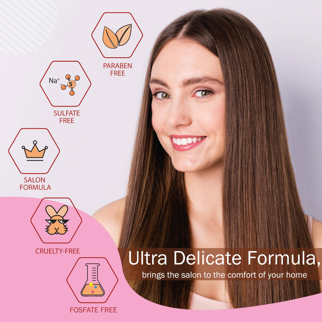 Combo Chelly Hair Treatment Capillary Rejuvenating System FORMALDEHYDE FREE 32 fl oz. + Clarifying Shampoo 16 fl