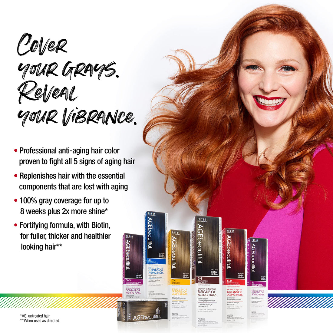 AGE beautiful Permanent Hair Color Dye Liqui Creme | 100% Gray Coverage | Anti-Aging Haircolor | Biotin for Thicker, Fuller Hair | Professional Salon Coloring | 1N Jet Black