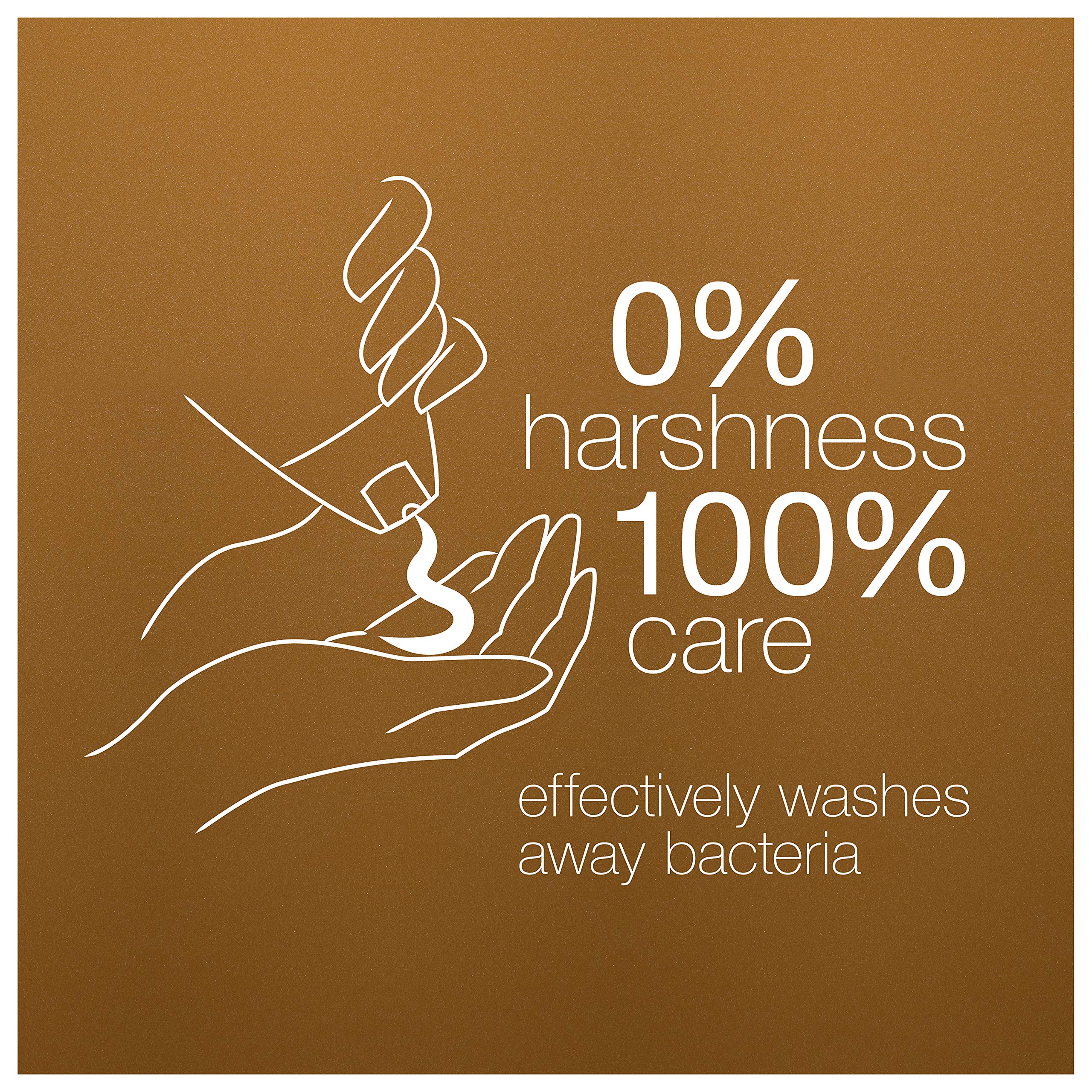 Dove Pampering Body Wash Nourishes & Feeds Skin Shea Butter with Warm Vanilla Effectively Washes Away Bacteria While Nourishing Your Skin 22 oz 2 Count