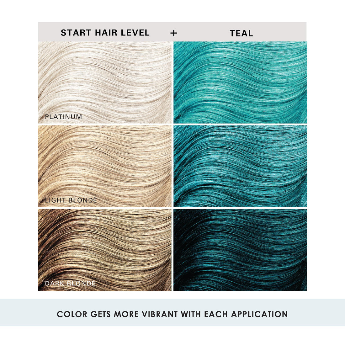 Keracolor Clenditioner Color Depositing Conditioner Colorwash - Instantly Infuse Color into Hair, 15 Colors | Cruelty Free : Teal